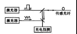 微信圖片_20190712154143